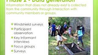 Healthy Communities