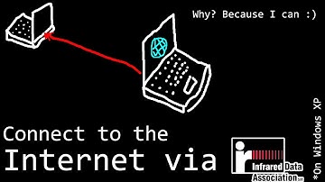 [🇬🇧] Connect to the Internet via Infrared (or Serial), on Windows XP