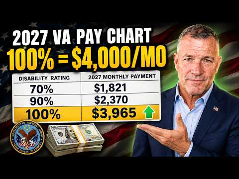 MAJOR NEWS FOR VETERANS! The 2027 VA Pay Rates Are Almost Here - See Your Exact New Monthly Check