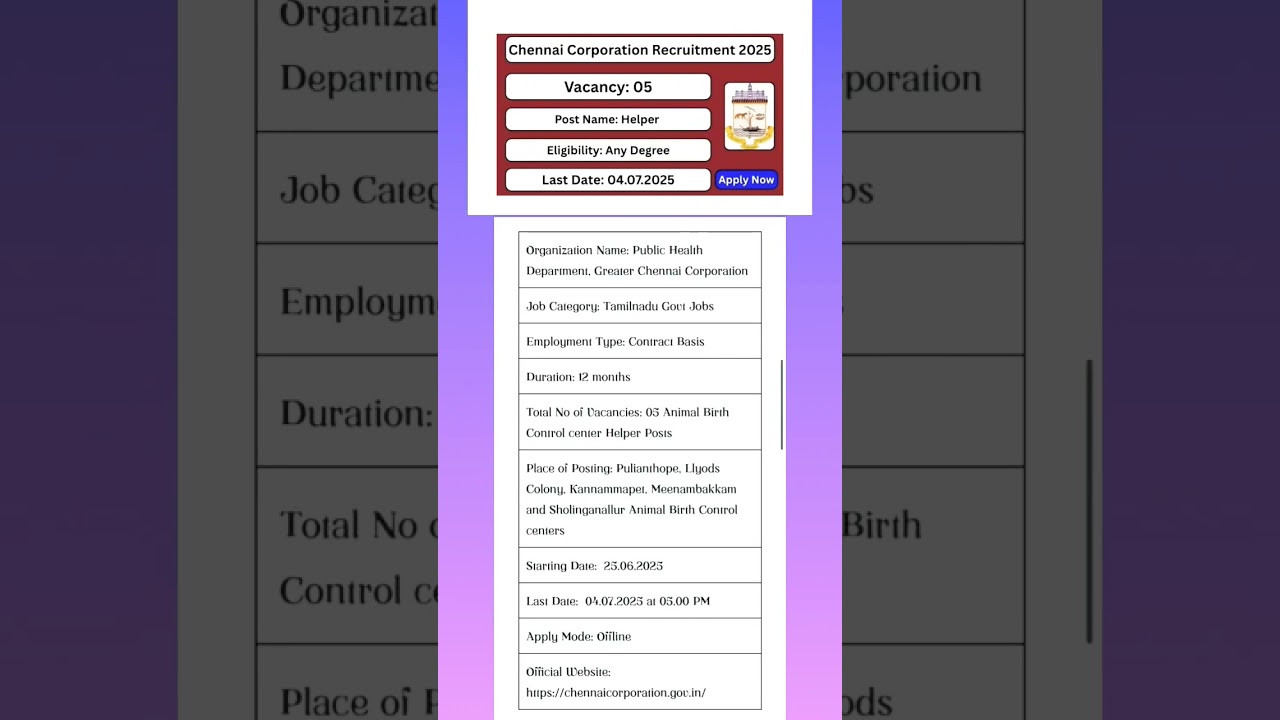 Chennai Corporation Recruitment 2025 05 Helper Posts; Apply Now! 