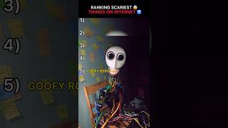 Ranking Scariest Things On Internet 🛜 #shorts