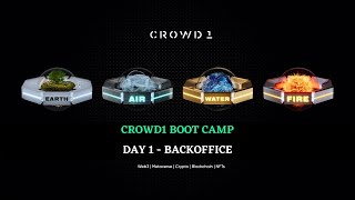 Crowd1 Boot Camp Day 1 - BackOffice Training in Malayalam