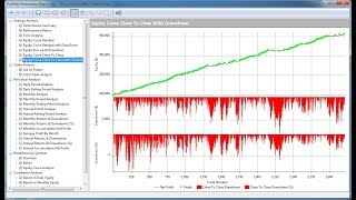 Commodity Trading Algorithm Using MultiCharts Portfolio Backtester