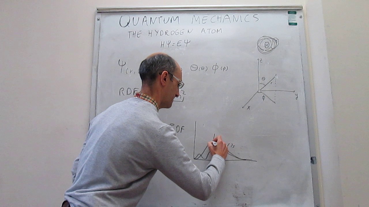 The hydrogen atom wavefunctions youtube