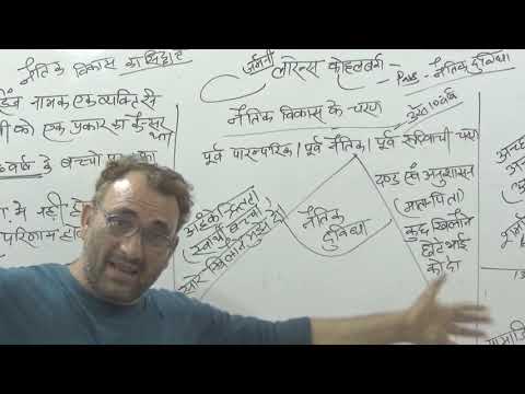 बाल विकास PART 03 - बाल विकास PART 03