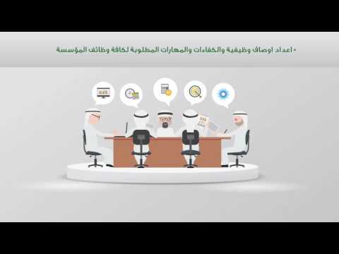 General Organization for Social Insurance | 2016 Accomplishments - YouTube