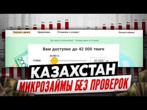 Быстро Займ  Займ за 2 минуты всем!  На карту любого банка