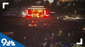 Warning signs a crowd may be dangerous