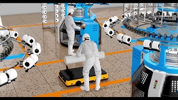 Structure and installing of a circular Knitting machines