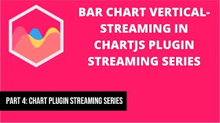 4 Bar chart vertical streaming in Chart JS | Chartjs Plugin Streaming Series