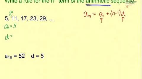 Ch. 12 Write Rule Arithmetic (given a1 and d)