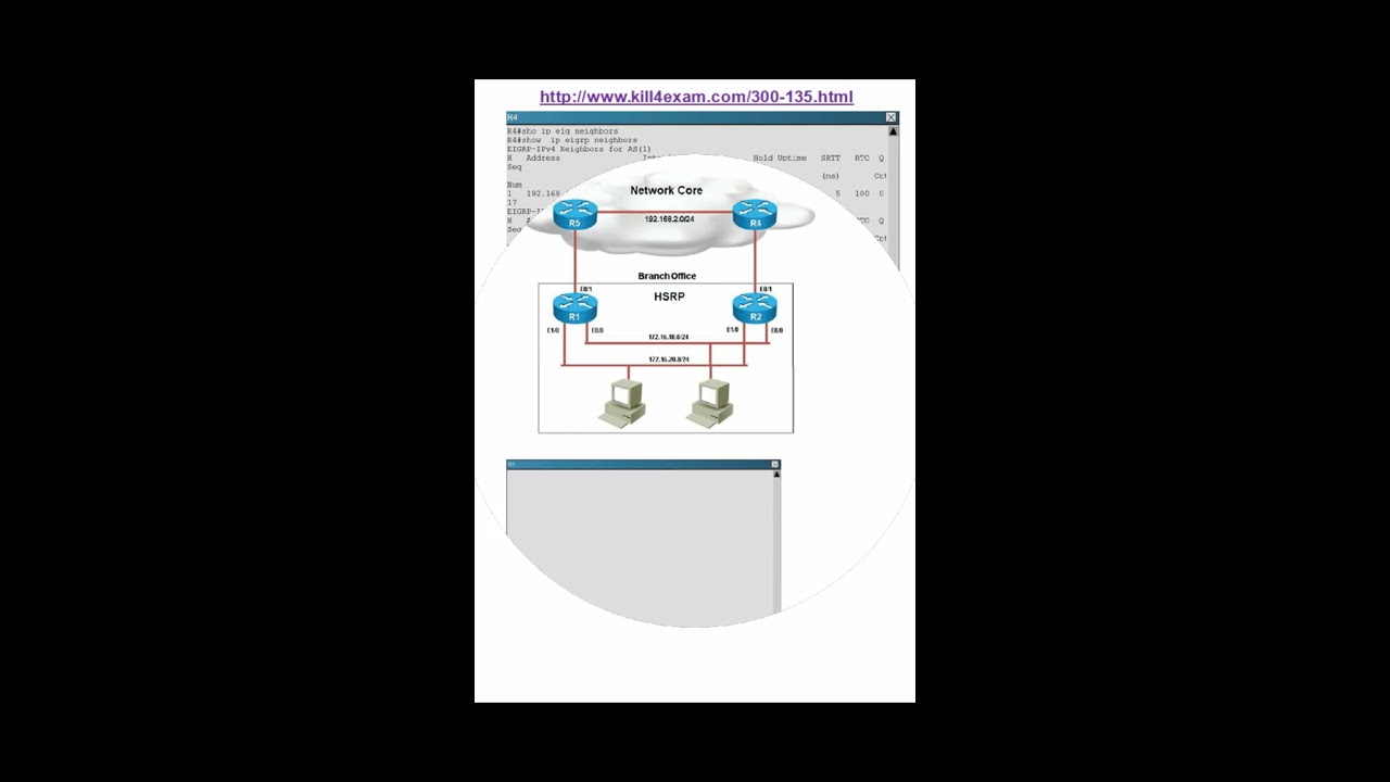 17 Newest Ccnp Tshoot 300 135 Pdf 300 135 Exam Overview With Latest Version Pdf Vce Youtube