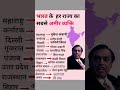 😱 भारत के हर राज्य के सबसे अमीर व्यक्ति |Richest person in every state of India|#shorts #state#gk