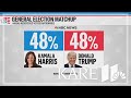 Trump and Harris tied in latest poll Mp3 Song