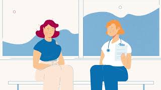 Kur Reha HealthCare Services German | 2D Character Explainer Video
