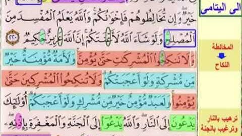 بداية صفحة 35 من سورة البقرة الايات 220 ,221 مكررة بصوت الشيخ محمود الحصري