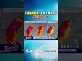 下週梅雨發威! 全台大雨恐致災 專家:連下11天｜TVBS新聞 @TVBSNEWS01