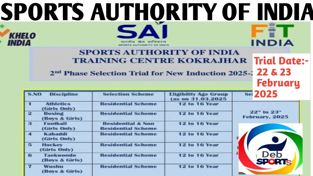 Sports Trial in Kokrajhar Assam 2025/2nd Phase Sports Trial Assam In ...