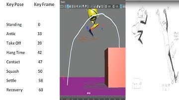 How to Animate a 3D Jump (Maya 2017) Part 4