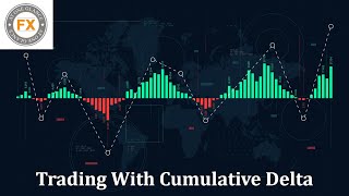 Trading With Cumulative Volume Delta