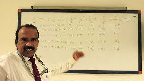 Sharp Index Model II