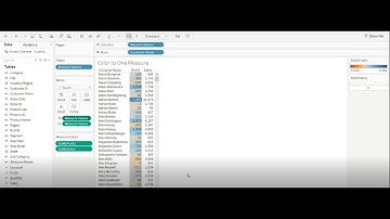 How to apply  colour to one measure in Tableau| Tableau Tips| Scenario based Questions| AllAboutDATA