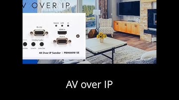 Aavara® released AV Over IP Wall Plate Solution- PB9000W