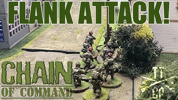Tabletop CP: Chain of Command Battle Report- Flank Attack!