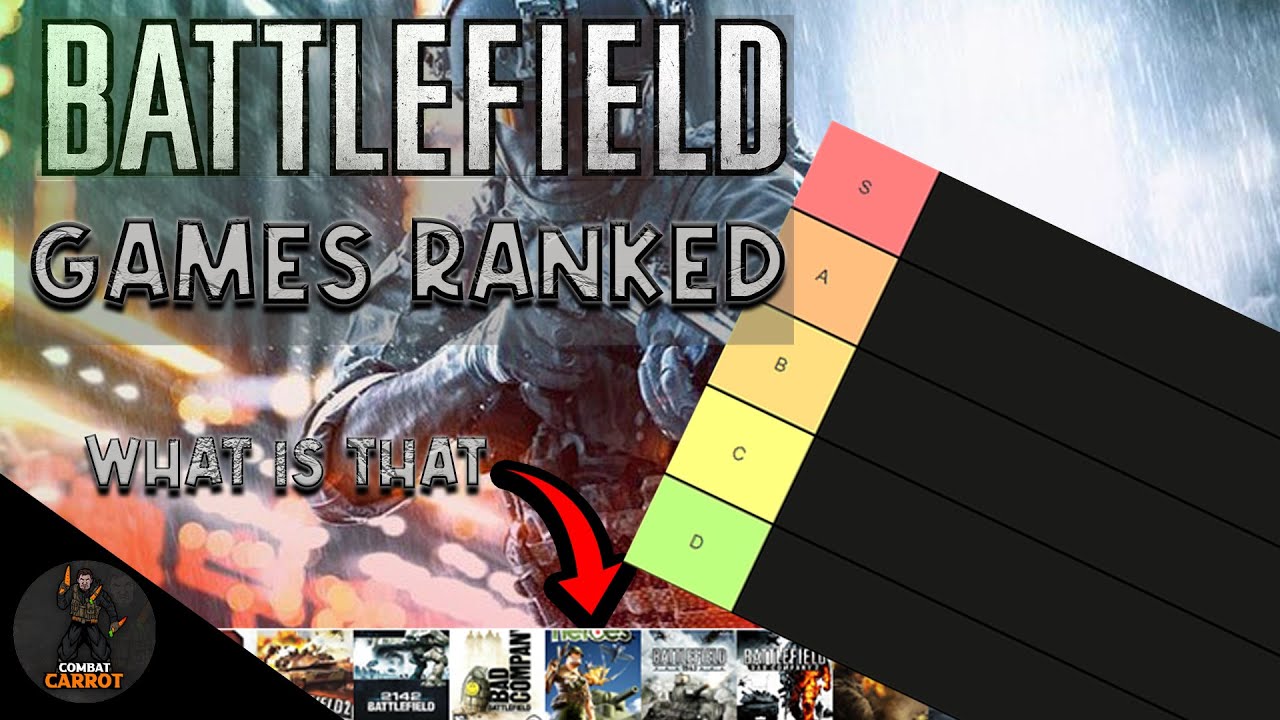 Battlefield Games Ranked [IMO] YouTube