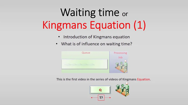 Kingman’s Equation: Introduction