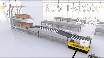 K05 Twister: small and rotational automated guided vehicle