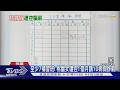 至少7補習班! 桃園女遭控1個月請10病假詐薪｜TVBS新聞 @TVBSNEWS01