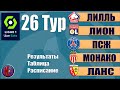 Футбол ЛИГА 1 ЧЕМПИОНАТ ФРАНЦИИ 26 ТУР РЕЗУЛЬТАТЫ МАТЧЕЙ  ПСЖ ПРОИГРАЛ МОНАКО.ПОЧЕМУ!? РАСПИСАНИЕ 27