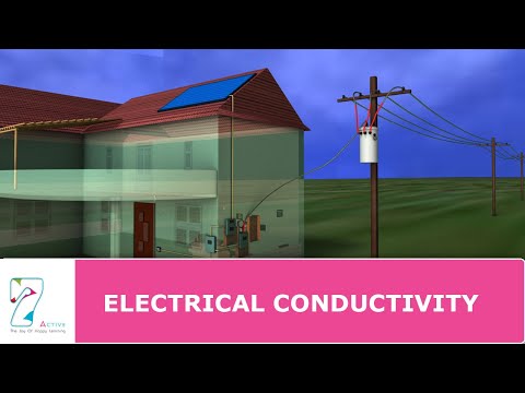 Video: Aká je elektrická vodivosť roztoku?