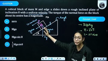 A cubical block of mass \(M\) and edge \(a\) slides down a rough inclined plane of inclination \....