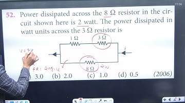 Power dissipated across the 8 W resistor in the circuit shown here is 2 watt. The power dissipated..