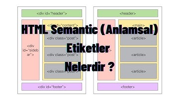 (Html-Css Ders 44) HTML Semantic (Anlamsal) Etiketler Nelerdir ?