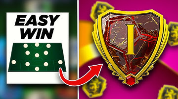 All Formations & Custom Tactics That Help Me Get Rank 1 🔥FC24 Ultimate Team