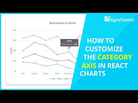 How to Customize the Category Axis in React Charts