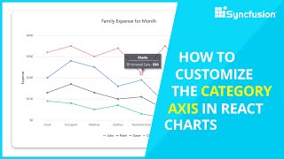 How to Customize the Category Axis in React Charts
