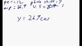Precalc 6-6 sine regression with or without calculator