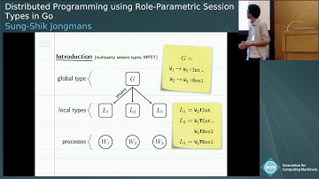 Distributed Programming using Role-Parametric Session Types in Go