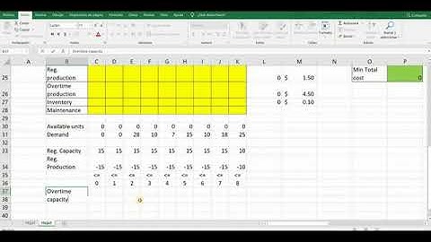 Problema de Producción (2/2) Solución en Excel Solver