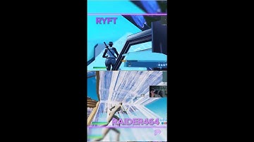 Raider464 Vs Ryft WHO