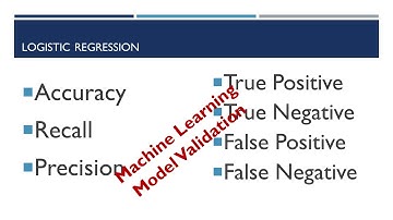 Calculating Accuracy, Recall and Precision for Logistic Regression Model using  PySpark(DataBricks)