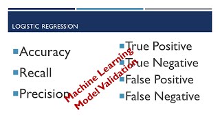 Calculating Accuracy, Recall and Precision for Logistic Regression Model using  PySpark(DataBricks)