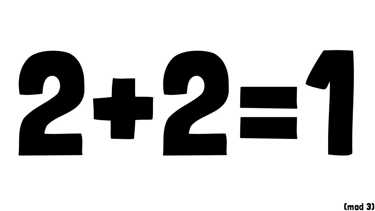 ⁣How to Subtract By Adding