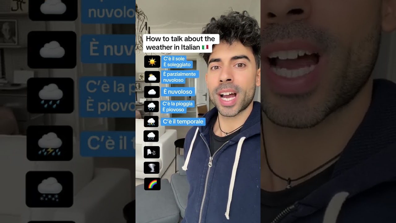 What’s the weather like for you? Tell me in italian 🇮🇹