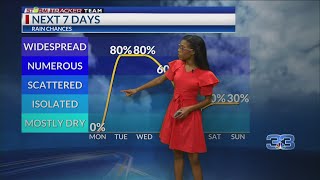 StormTracker Forecast (March 21, 2021)