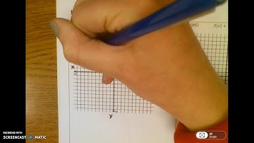 PART 2: Solve Absolute Value Inequalities Graphically